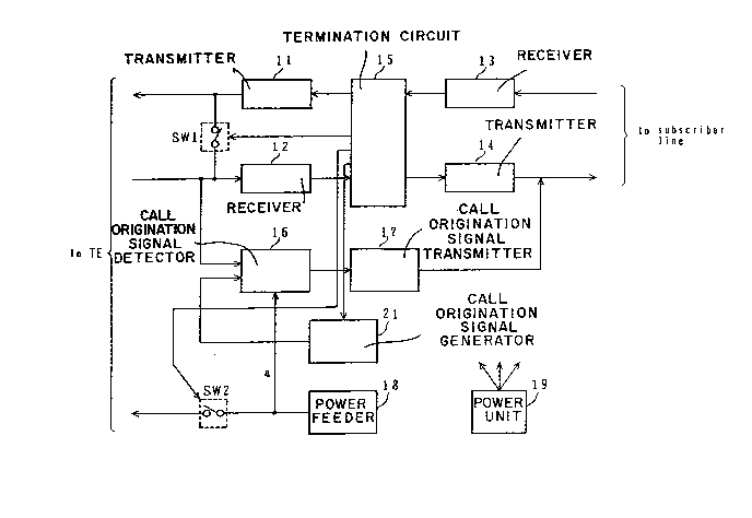 A single figure which represents the drawing illustrating the invention.